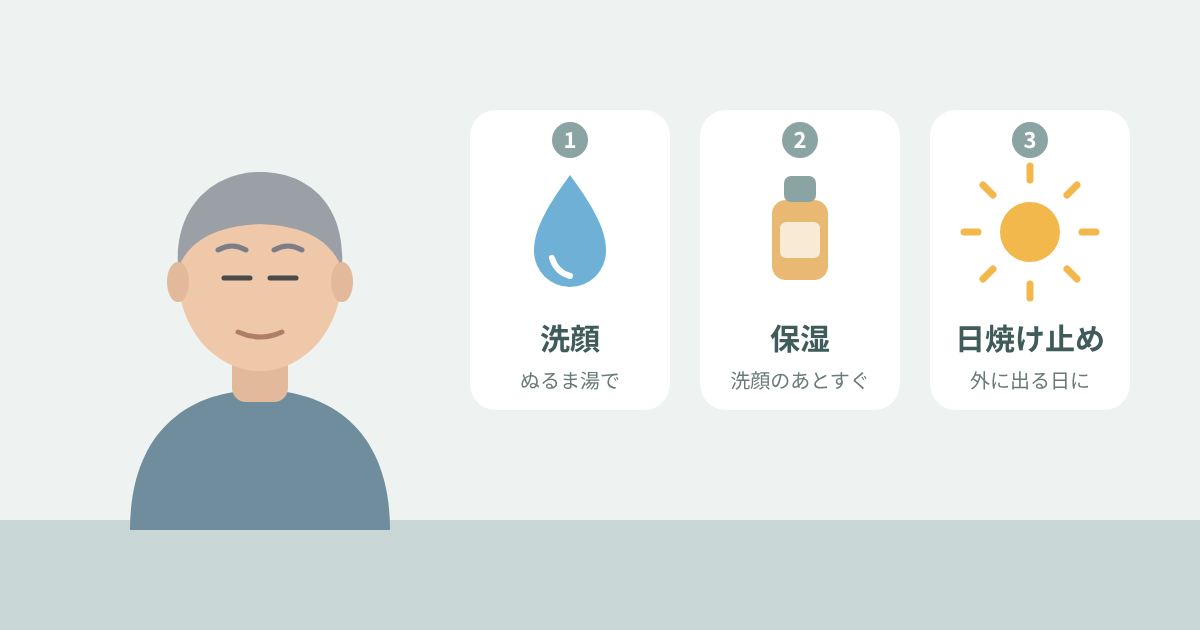 洗顔・保湿・日焼け止めの3つの基本を示す、50代男性のイラスト
